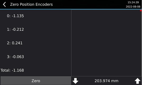 zero position encoder